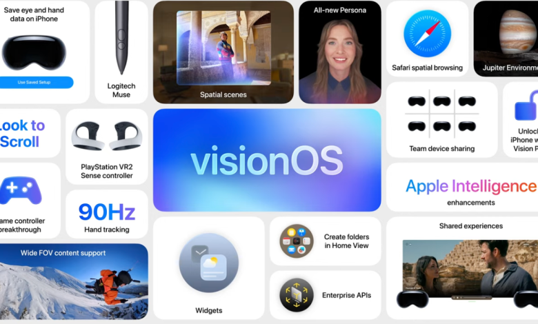 From spatial widgets to realistic Personas: All the visionOS updates Apple announced at WWDC 