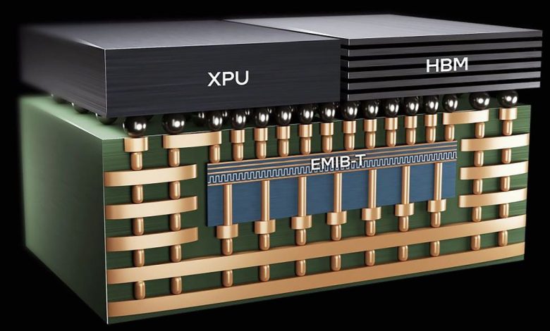 Intel Upgrades Chip Packaging for Bigger AI