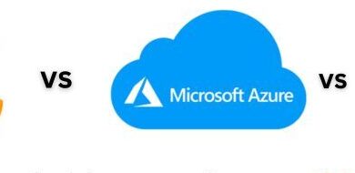 Cloud Cost Optimization Strategies in 2025 – Save More on AWS, Azure & GCP