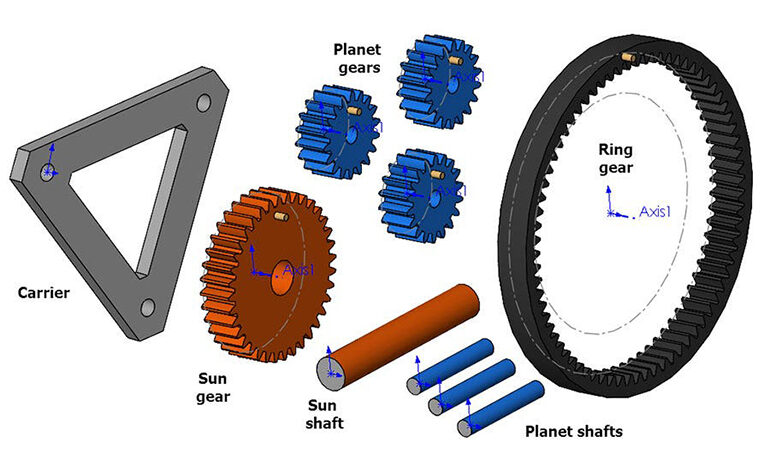 How to Set Up a Planetary Gear Motion with SOLIDWORKS