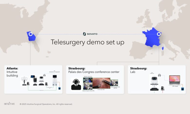 Intuitive demos 4,000-mile telesurgery with da Vinci 5 surgical robot