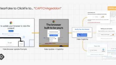 ClickFix Malware Campaign Exploits CAPTCHAs to Spread Cross-Platform Infections