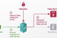 Researchers Detail Windows EPM Poisoning Exploit Chain Leading to Domain Privilege Escalation