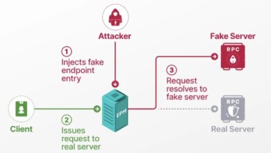 Researchers Detail Windows EPM Poisoning Exploit Chain Leading to Domain Privilege Escalation
