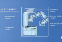 VERSES multi-agent robotics model works without pre-training