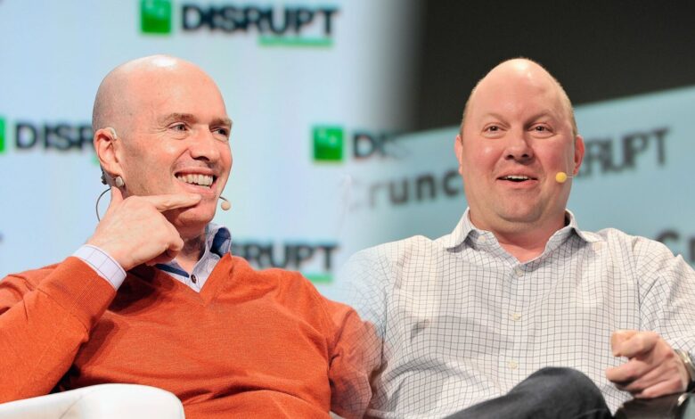 a16z spends $1.49M in Washington lobbying, while rivals mostly sit out