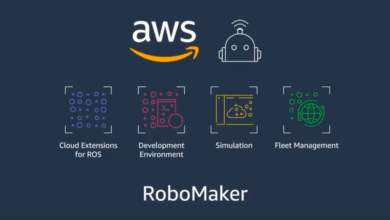 AWS RoboMaker shuts down after failing to gain traction