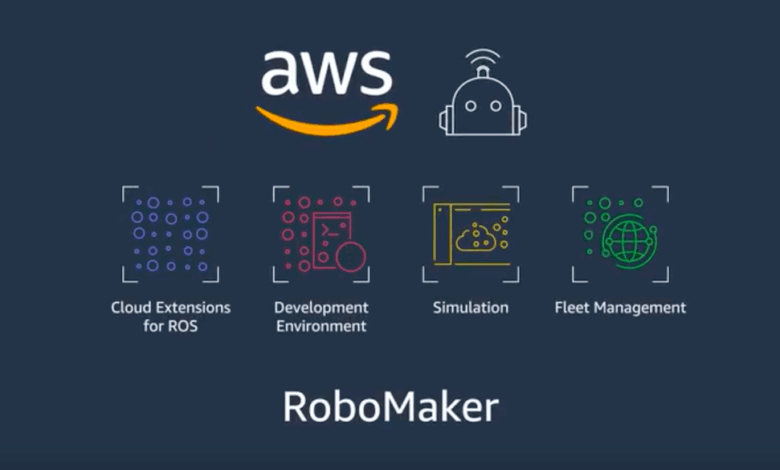AWS RoboMaker shuts down after failing to gain traction