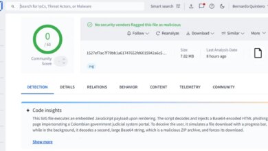 VirusTotal Finds 44 Undetected SVG Files Used to Deploy Base64-Encoded Phishing Pages