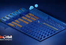 Globant invests in InOrbit Series A to advance robot orchestration