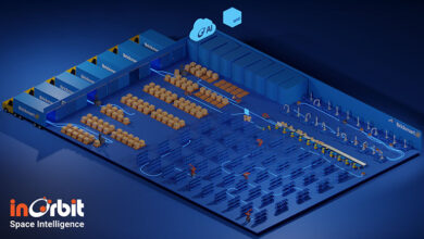Globant invests in InOrbit Series A to advance robot orchestration